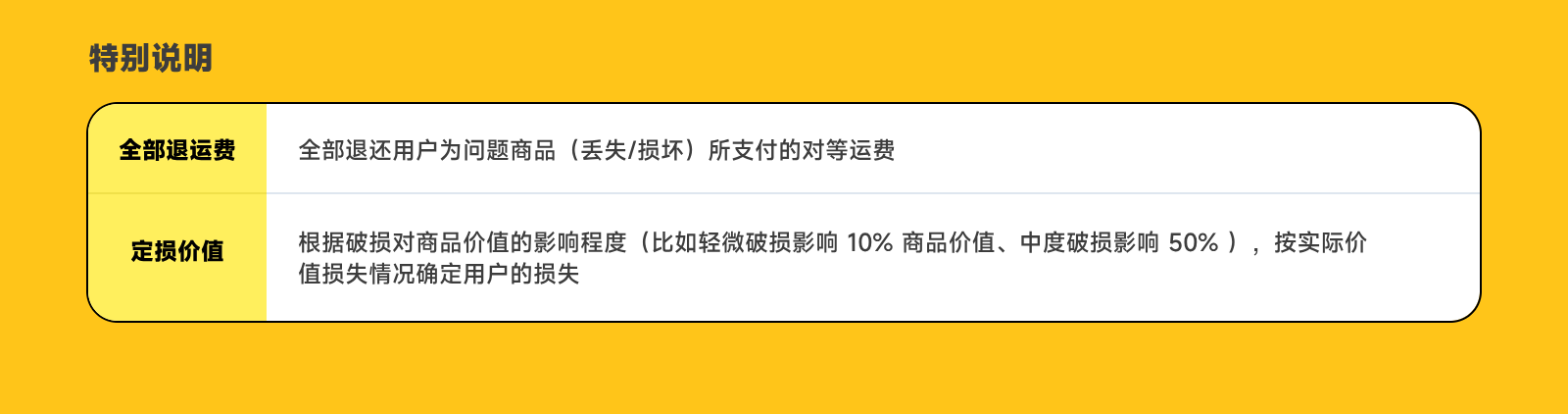 保险完整文档